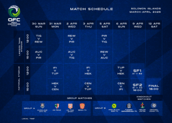 Ticket Prices Finalised for OFC Men’s Champions League in Honiara