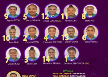 Solomon Islands Names First Ever Women’s Futsal Team
