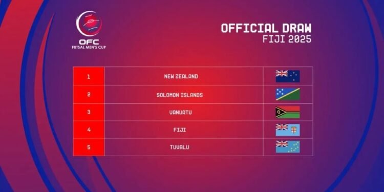 Solomon Islands and New Zealand Drawn for Opening Match at the OFC Futsal Men’s Cup in Fiji Next Month