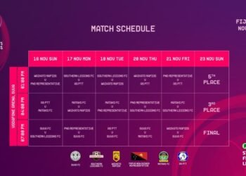 Official Draw Confirmed for OFC Futsal Men’s Champions League 2025